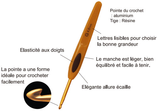 Crochets Clover pointe classique